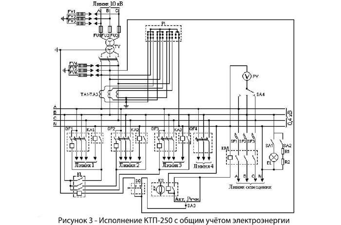 Инструкция По Эксплуатации Ктп 400