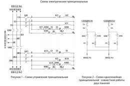 Вводное электротехническое устройство ВУА-600