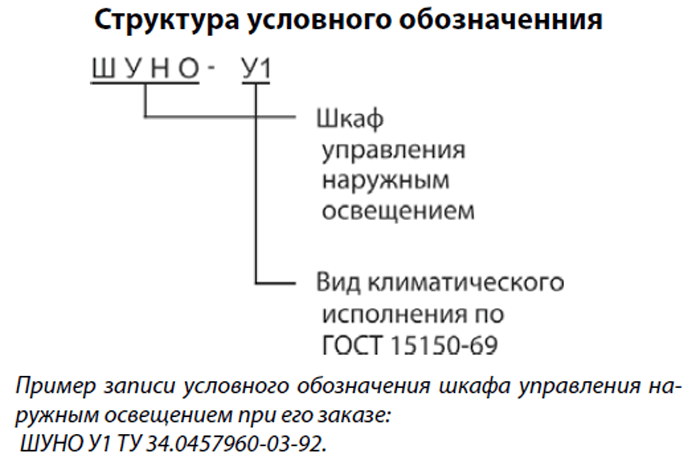 Фотореле обозначение на электрической схеме