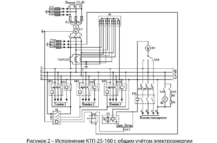 Ктп 400 ква схема