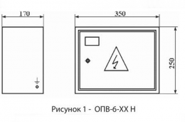 Щитки осветительные типа ОПВ