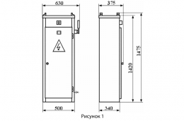 Шкаф силовой вводно-распределительный РУ-1