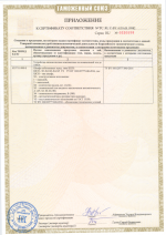 Приложение к сертификату соответствия № ТС RU C-BY.АЛ16.В.19982