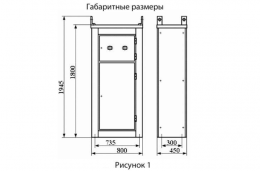 Устройства вводно-распределительные типа ВРУ-1