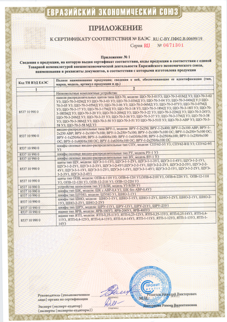 Приложение к сертификату соответствия № ЕАЭК RU С-BY.ПФ02.B.00699/19