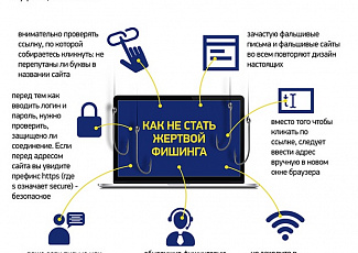 ОСТОРОЖНО МОШЕННИКИ!!!