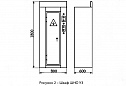Шкафы наружного освещения типа ШНО