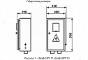 Шкафы раздельного учета электроэнергии