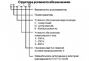 Выключатели-разъединители низковольтные на номинальные токи 100, 250 и 400 А