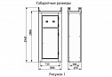 Устройства вводно-распределительные типа ВРУ-1