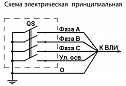 Устройства заземления ВЛИ - 0,38 кВ типа УЗ ВЛИ ТУ ВУ 400195584.025-2006