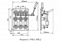Выключатели-разъединители низковольтные на номинальные токи 100, 250 и 400 А