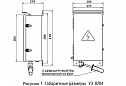 Устройства заземления ВЛИ - 0,38 кВ типа УЗ ВЛИ ТУ ВУ 400195584.025-2006