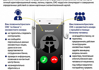 ОСТОРОЖНО МОШЕННИКИ!!!
