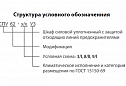 Шкафы силовые серии СПУ