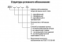 Щитки учёта электроэнергии выносного типа 