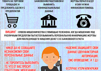 ОСТОРОЖНО МОШЕННИКИ!!!